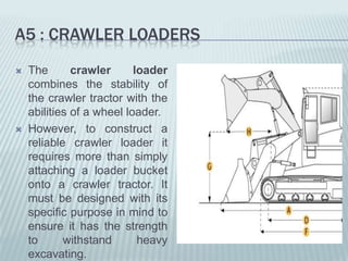 A5 : CRAWLER LOADERS
   The       crawler      loader
    combines the stability of
    the crawler tractor with the
    abilities of a wheel loader.
   However, to construct a
    reliable crawler loader it
    requires more than simply
    attaching a loader bucket
    onto a crawler tractor. It
    must be designed with its
    specific purpose in mind to
    ensure it has the strength
    to      withstand       heavy
    excavating.
 