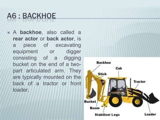 A6 : BACKHOE
   A backhoe, also called a
    rear actor or back actor, is
    a piece of excavating
    equipment       or    digger
    consisting of a digging
    bucket on the end of a two-
    part articulated arm. They
    are typically mounted on the
    back of a tractor or front
    loader.
 