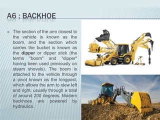 A6 : BACKHOE
   The section of the arm closest to
    the vehicle is known as the
    boom, and the section which
    carries the bucket is known as
    the dipper or dipper stick (the
    terms "boom" and "dipper"
    having been used previously on
    steam shovels). The boom is
    attached to the vehicle through
    a pivot known as the kingpost,
    which allows the arm to slew left
    and right, usually through a total
    of around 200 degrees. Modern
    backhoes are powered by
    hydraulics.
 
