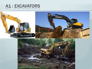 A1 : EXCAVATORS
 