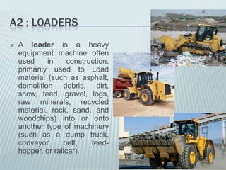 A2 : LOADERS
   A loader is a heavy
    equipment machine often
    used     in    construction,
    primarily used to Load
    material (such as asphalt,
    demolition debris, dirt,
    snow, feed, gravel, logs,
    raw minerals, recycled
    material, rock, sand, and
    woodchips) into or onto
    another type of machinery
    (such as a dump truck,
    conveyor      belt,   feed-
    hopper, or railcar).
 