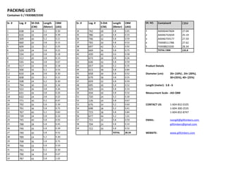Container-5 / FXXX8823330
Sr. # Log. # SE-DIA
(CM)
Length
(Meter)
CBM
(JAS)
Sr. # Log. # S-DIA
(CM)
Length
(Meter)
CBM
(JAS)
SR. NO. Container# CBM
1 638 24 5.2 0.30 34 742 28 5.8 0.45 1 AXXX6447604 27.04
2 616 32 3.8 0.39 35 786 24 5.8 0.33 2 AXXX6732659 25.19
3 509 20 5.2 0.21 36 746 32 5.8 0.59 3 AXXX6759177 27.59
4 660 20 3.8 0.15 37 765 30 5.8 0.52 4 TXXX8511788 27.62
5 609 22 5.2 0.25 38 697 42 5.2 0.92 5 FXXX8823330 28.34
6 529 24 3.8 0.22 39 669 36 5.8 0.75 135.8
7 534 22 3.8 0.18 40 439 40 3.6 0.58
8 512 20 3.8 0.15 41 673 26 3.8 0.26
9 535 42 3.8 0.67 42 636 32 5.8 0.59
10 517 22 3.8 0.18 43 657 26 5.2 0.35 Product Details
11 500 32 5.2 0.53 44 615 38 5.8 0.84
12 610 28 3.8 0.30 45 658 30 5.8 0.52 Diameter (cm): 20+ (10%) , 24+ (30%),
13 608 20 5.2 0.21 46 679 38 3.8 0.55 30+(35%), 40+ (25%)
14 508 24 5.2 0.30 47 659 32 5.8 0.59
15 794 30 3.8 0.34 48 695 30 5.8 0.52 Length (meter): 3.8 - 6
16 522 26 3.8 0.26 49 629 24 5.8 0.33
17 631 26 3.8 0.26 50 434 30 5.8 0.52 Measurment Scale - JAS CBM
18 632 24 3.8 0.22 51 720 24 5.2 0.30
19 771 30 5.2 0.47 52 126 34 5.8 0.67
20 792 26 5.8 0.39 53 676 34 5.2 0.60 CONTACT US: 1-604-832-0105
21 791 36 5.8 0.75 54 698 28 5.2 0.41 1-604-300-2535
22 767 40 5.2 0.83 55 723 38 5.8 0.84 1-604-832-8747
23 739 24 5.8 0.33 56 677 44 5.2 1.01
24 745 40 5.8 0.93 57 721 32 5.8 0.59 EMAIL: ivongill@gilltimbers.com
25 788 28 5.8 0.45 58 704 24 5.8 0.33 gilltimbers@gmail.com
26 746 26 5.8 0.39 59 722 30 5.8 0.52
27 740 30 5.8 0.52 TOTAL 28.34 WEBSITE: www.gilltimbers.com
28 789 24 5.2 0.30
29 768 36 5.8 0.75
30 766 32 5.8 0.59
31 741 24 5.2 0.30
32 790 34 5.8 0.67
33 787 42 5.8 1.02
PACKING LISTS
TOTAL CBM
 