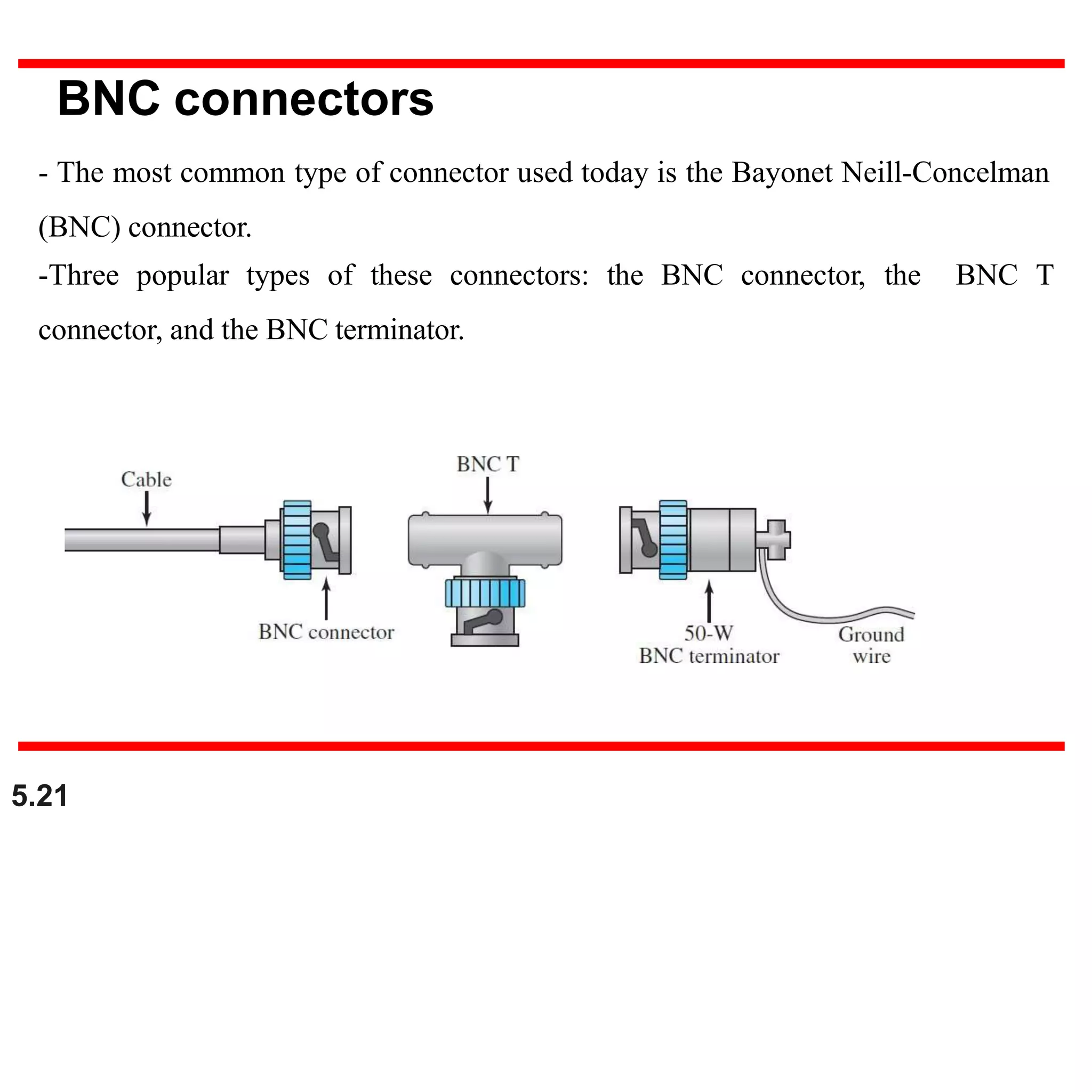 BNC connectors
- The most common type of connector used today is the Bayonet Neill-Concelman
(BNC) connector.
-Three popular types of these connectors: the BNC connector, the BNC T
connector, and the BNC terminator.
5.21
 