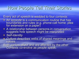 Coordinated Management Of Meaning | PPT