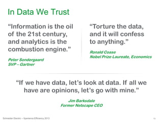13Schneider Electric – Xperience Efficiency 2013
In Data We Trust
“Information is the oil
of the 21st century,
and analytics is the
combustion engine.”
Peter Sondergaard
SVP – Gartner
“Torture the data,
and it will confess
to anything.”
Ronald Coase
Nobel Prize Laureate, Economics
“If we have data, let‟s look at data. If all we
have are opinions, let‟s go with mine.”
Jim Barksdale
Former Netscape CEO
 