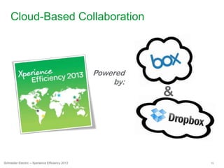 15Schneider Electric – Xperience Efficiency 2013
Cloud-Based Collaboration
Powered
by:
&
 