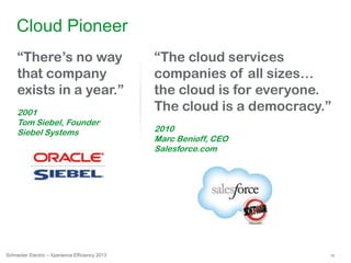 16Schneider Electric – Xperience Efficiency 2013
Cloud Pioneer
“There‟s no way
that company
exists in a year.”
2001
Tom Siebel, Founder
Siebel Systems
“The cloud services
companies of all sizes…
the cloud is for everyone.
The cloud is a democracy.”
2010
Marc Benioff, CEO
Salesforce.com
 