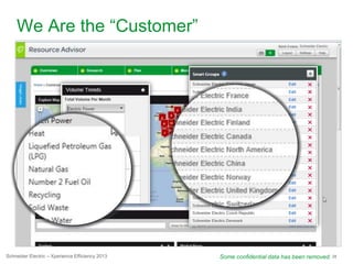 28Schneider Electric – Xperience Efficiency 2013
We Are the “Customer”
Some confidential data has been removed.
 
