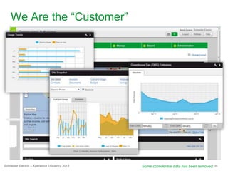 29Schneider Electric – Xperience Efficiency 2013
We Are the “Customer”
Some confidential data has been removed.
 