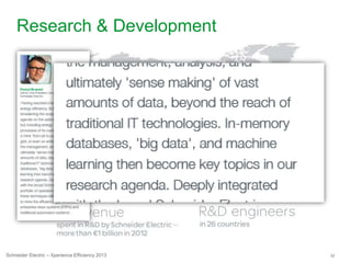 32Schneider Electric – Xperience Efficiency 2013
Research & Development
 