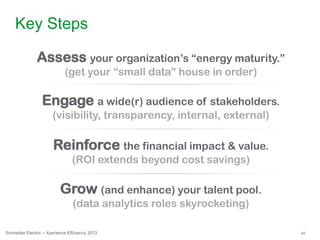40Schneider Electric – Xperience Efficiency 2013
Key Steps
Assess your organization‟s “energy maturity.”
(get your “small data” house in order)
Engage a wide(r) audience of stakeholders.
(visibility, transparency, internal, external)
Reinforce the financial impact & value.
(ROI extends beyond cost savings)
Grow (and enhance) your talent pool.
(data analytics roles skyrocketing)
 