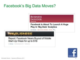 50Schneider Electric – Xperience Efficiency 2013
Facebook’s Big Data Moves?
 