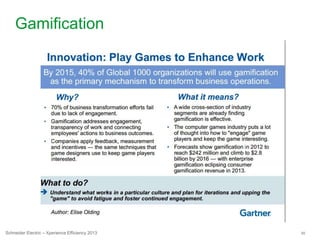 55Schneider Electric – Xperience Efficiency 2013
Gamification
 