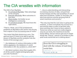 59Schneider Electric – Xperience Efficiency 2013
The CIA wrestles with information
http://gigaom.com/2013/03/20/even-the-cia-is-struggling-to-deal-with-the-volume-of-real-time-social-data/
“...the database of useless information is 500
million gigabytes, the database of useful
information is 5K. Our problem is, which 5K?”
“Our belief: Big Data democracy wins. The
goal we have is I have to be able to get the
power of Big Data and the analytics into the
hands of the average user.”
“The only way that the real value is going to be
realized...is when everybody has access to a
tool and the data in order to get their jobs
done and they don‟t have to worry about it.
Tomorrow what we want are really elegant,
easy-to-use tools, the machines to do the
heavy-lifting, and we want to get out of simple
things like „search‟: search is so broken in this
peta-scale world that we‟re talking about.”
The CIA‟s Four Big Bets.
1) It‟s all about Big Data. Take advantage
of the streams.
2) Execute efficiently. More outcomes in
less time.
3) Share better. Act better as an
intelligence community.
4) It‟s all about people. We must have the
right talent.
“...rely on understanding and interpreting
increasing volumes of data, not just from
human beings and the vast quantities of social
data from Facebook, Twitter or YouTube, but
also from devices and the growing field of
smart machines and sensors.”
“That is, I think, one of the predominant
problems of Big Data in the world: how do you
find a signal in ever-increasing seas of noise.”
“...the latest numbers show that roughly 35%
of all the world‟s digital photography gets
put onto Facebook.”
 