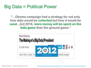 9Schneider Electric – Xperience Efficiency 2013
Big Data = Political Power
http://www.businessweek.com/articles/2012-11-14/the-making-of-a-big-data-president
“...Obama campaign had a strategy for not only
how data would be collected but how it would be
used...[in] 2016, more money will be spent on the
data game than the ground game.”
 