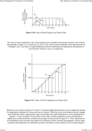 Project Management for Construction: Cost Estimation http://pmbook.ce.cmu.edu/05_Cost_Estimation.html 
Figure 5-10: Rate of Work Progress over Project Time 
The value of work completed at a given time (expressed as a cumulative percentage of project cost) is shown 
schematically in Figure 5-11. In each case (A, B or C), the value of work completed can be represented by an 
"S-shaped" curve. The effects of rapid mobilization and slow mobilization are indicated by the positions of 
curves B and C relative to curve A, respectively. 
Figure 5-11: Value of Work Completed over Project Time 
While the curves shown in Figures 5-10 and 5-11 represent highly idealized cases, they do suggest the latitude 
for adjusting the schedules for various activities in a project. While the rate of work progress may be changed 
quite drastically within a single period, such as the change from rapid mobilization to a slow mobilization in 
periods 1, 2 and 3 in Figure 5-10, the effect on the value of work completed over time will diminish in 
significance as indicated by the cumulative percentages for later periods in Figure 5-11. Thus, adjustment of 
the scheduling of some activities may improve the utilization of labor, material and equipment, and any delay 
caused by such adjustments for individual activities is not likely to cause problems for the eventual progress 
31 de 38 23/6/2011 17:10 
 