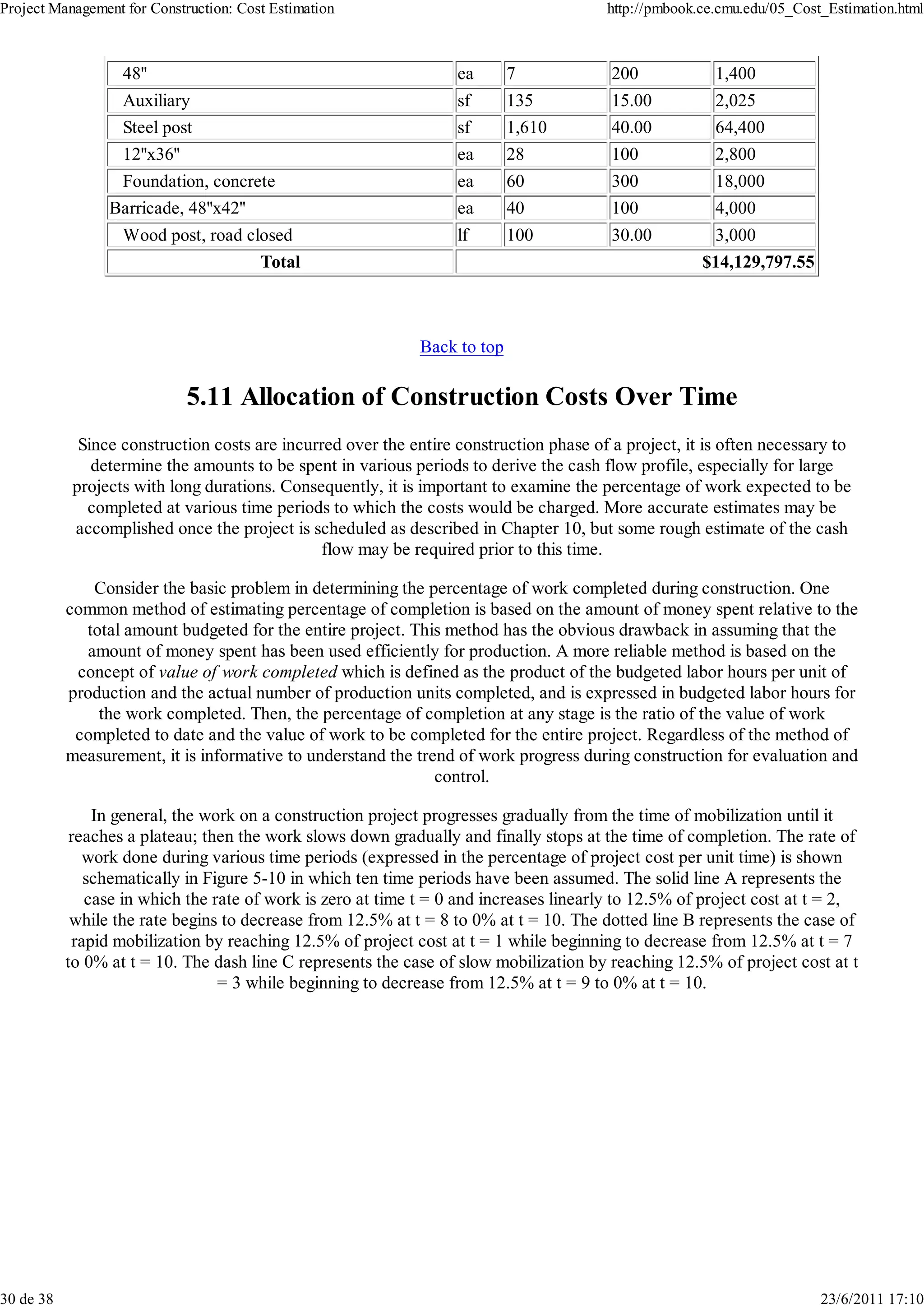 Project Management for Construction: Cost Estimation                                    http://pmbook.ce.cmu.edu/05_Cost_Estimation.html



                   48''                                            ea      7             200            1,400
                   Auxiliary                                       sf      135           15.00          2,025
                   Steel post                                      sf      1,610         40.00          64,400
                   12''x36''                                       ea      28            100            2,800
                  Foundation, concrete                             ea      60            300            18,000
                 Barricade, 48''x42''                              ea      40            100            4,000
                   Wood post, road closed                          lf      100           30.00          3,000
                                     Total                                                            $14,129,797.55



                                                             Back to top

                               5.11 Allocation of Construction Costs Over Time
             Since construction costs are incurred over the entire construction phase of a project, it is often necessary to
               determine the amounts to be spent in various periods to derive the cash flow profile, especially for large
            projects with long durations. Consequently, it is important to examine the percentage of work expected to be
              completed at various time periods to which the costs would be charged. More accurate estimates may be
            accomplished once the project is scheduled as described in Chapter 10, but some rough estimate of the cash
                                               flow may be required prior to this time.

               Consider the basic problem in determining the percentage of work completed during construction. One
           common method of estimating percentage of completion is based on the amount of money spent relative to the
             total amount budgeted for the entire project. This method has the obvious drawback in assuming that the
              amount of money spent has been used efficiently for production. A more reliable method is based on the
            concept of value of work completed which is defined as the product of the budgeted labor hours per unit of
           production and the actual number of production units completed, and is expressed in budgeted labor hours for
               the work completed. Then, the percentage of completion at any stage is the ratio of the value of work
            completed to date and the value of work to be completed for the entire project. Regardless of the method of
           measurement, it is informative to understand the trend of work progress during construction for evaluation and
                                                               control.

                In general, the work on a construction project progresses gradually from the time of mobilization until it
            reaches a plateau; then the work slows down gradually and finally stops at the time of completion. The rate of
               work done during various time periods (expressed in the percentage of project cost per unit time) is shown
               schematically in Figure 5-10 in which ten time periods have been assumed. The solid line A represents the
               case in which the rate of work is zero at time t = 0 and increases linearly to 12.5% of project cost at t = 2,
            while the rate begins to decrease from 12.5% at t = 8 to 0% at t = 10. The dotted line B represents the case of
             rapid mobilization by reaching 12.5% of project cost at t = 1 while beginning to decrease from 12.5% at t = 7
           to 0% at t = 10. The dash line C represents the case of slow mobilization by reaching 12.5% of project cost at t
                                  = 3 while beginning to decrease from 12.5% at t = 9 to 0% at t = 10.




30 de 38                                                                                                                23/6/2011 17:10
 