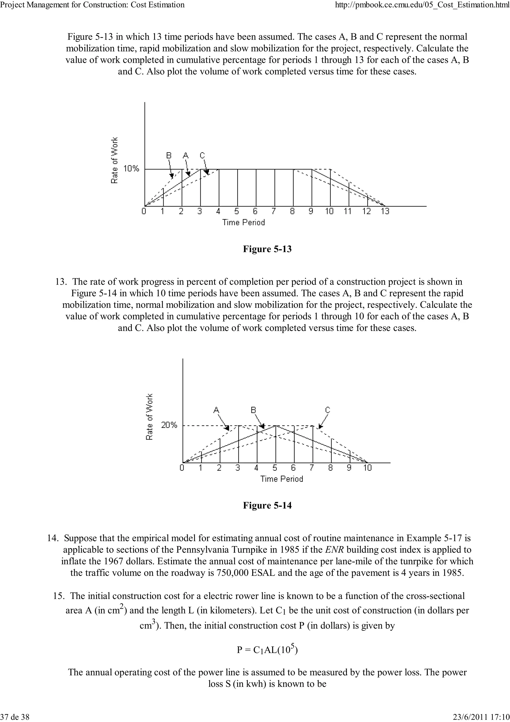 Project Management for Construction: Cost Estimation                                       http://pmbook.ce.cmu.edu/05_Cost_Estimation.html


                  Figure 5-13 in which 13 time periods have been assumed. The cases A, B and C represent the normal
                  mobilization time, rapid mobilization and slow mobilization for the project, respectively. Calculate the
                  value of work completed in cumulative percentage for periods 1 through 13 for each of the cases A, B
                               and C. Also plot the volume of work completed versus time for these cases.




                                                                  Figure 5-13


               13. The rate of work progress in percent of completion per period of a construction project is shown in
                   Figure 5-14 in which 10 time periods have been assumed. The cases A, B and C represent the rapid
                mobilization time, normal mobilization and slow mobilization for the project, respectively. Calculate the
                 value of work completed in cumulative percentage for periods 1 through 10 for each of the cases A, B
                               and C. Also plot the volume of work completed versus time for these cases.




                                                                  Figure 5-14


             14. Suppose that the empirical model for estimating annual cost of routine maintenance in Example 5-17 is
                 applicable to sections of the Pennsylvania Turnpike in 1985 if the ENR building cost index is applied to
                inflate the 1967 dollars. Estimate the annual cost of maintenance per lane-mile of the tunrpike for which
                   the traffic volume on the roadway is 750,000 ESAL and the age of the pavement is 4 years in 1985.

              15. The initial construction cost for a electric rower line is known to be a function of the cross-sectional
                 area A (in cm2) and the length L (in kilometers). Let C1 be the unit cost of construction (in dollars per
                                       cm3). Then, the initial construction cost P (in dollars) is given by

                                                                P = C1AL(105)

                   The annual operating cost of the power line is assumed to be measured by the power loss. The power
                                                      loss S (in kwh) is known to be


37 de 38                                                                                                                   23/6/2011 17:10
 