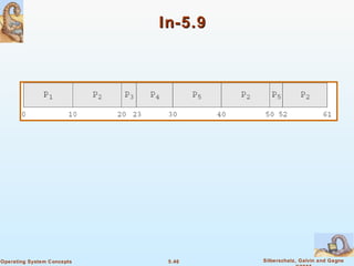 5.46 Silberschatz, Galvin and GagneOperating System Concepts
In-5.9In-5.9
 