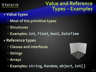 Value and Reference
Types – Examples
 Value types
 Most of the primitive types
 Structures
 Examples: int, float, bool, DateTime
 Reference types
 Classes and interfaces
 Strings
 Arrays
 Examples: string, Random, object, int[]
34
 