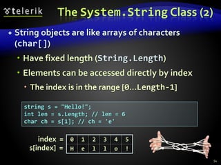 The System.String Class (2)
 String objects are like arrays of characters
(char[])
 Have fixed length (String.Length)
 Elements can be accessed directly by index
 The index is in the range [0...Length-1]
54
string s = "Hello!";
int len = s.Length; // len = 6
char ch = s[1]; // ch = 'e'
0 1 2 3 4 5
H e l l o !
index =
s[index] =
 