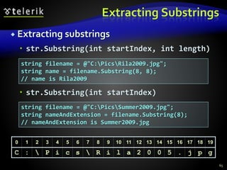 Extracting Substrings
 Extracting substrings
 str.Substring(int startIndex, int length)
 str.Substring(int startIndex)
65
string filename = @"C:PicsRila2009.jpg";
string name = filename.Substring(8, 8);
// name is Rila2009
string filename = @"C:PicsSummer2009.jpg";
string nameAndExtension = filename.Substring(8);
// nameAndExtension is Summer2009.jpg
0 1 2 3 4 5 6 7 8 9 10 11 12 13 14 15 16 17 18 19
C :  P i c s  R i l a 2 0 0 5 . j p g
 