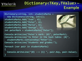 Dictionary<TKey,TValue> –
Example
94
Dictionary<string, int> studentsMarks =
new Dictionary<string, int>();
studentsMarks.Add("Ivan", 4);
studentsMarks.Add("Peter", 6);
studentsMarks.Add("Maria", 6);
studentsMarks.Add("George", 5);
int peterMark = studentsMarks["Peter"];
Console.WriteLine("Peter's mark: {0}", peterMark);
Console.WriteLine("Is Peter in the hash table: {0}",
studentsMarks.ContainsKey("Peter"));
Console.WriteLine("Students and grades:");
foreach (var pair in studentsMarks)
{
Console.WriteLine("{0} --> {1} ", pair.Key, pair.Value);
}
 