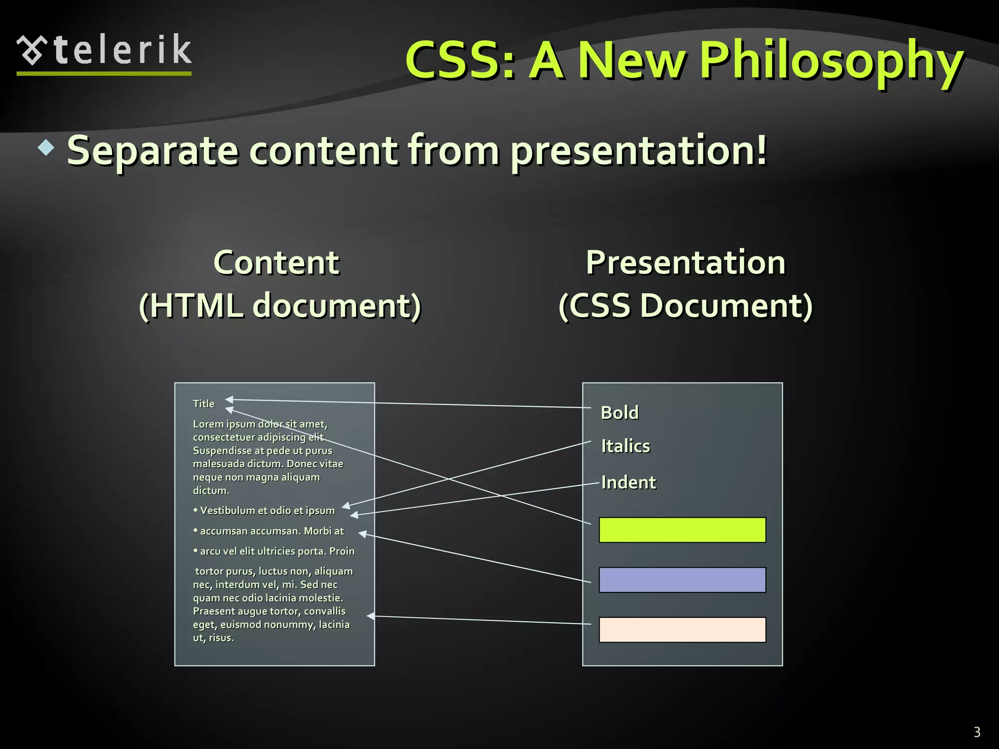 CSS: A New Philosophy Separate content from presentation! Title Lorem ipsum dolor sit amet, consectetuer adipiscing elit. Suspendisse at pede ut purus malesuada dictum. Donec vitae neque non magna aliquam dictum. Vestibulum et odio et ipsum accumsan accumsan. Morbi at arcu vel elit ultricies porta. Proin tortor purus, luctus non, aliquam nec, interdum vel, mi. Sed nec quam nec odio lacinia molestie. Praesent augue tortor, convallis eget, euismod nonummy, lacinia ut, risus.  Bold Italics Indent Content  (HTML document) Presentation (CSS Document) 
