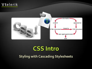 CSS Intro Styling with Cascading Stylesheets 