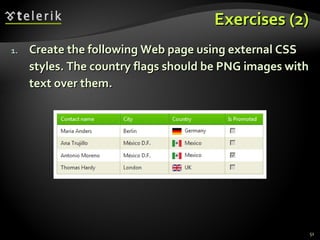 Exercises (2) Create the following Web page using external CSS styles. The country flags should be PNG images with text over them. 