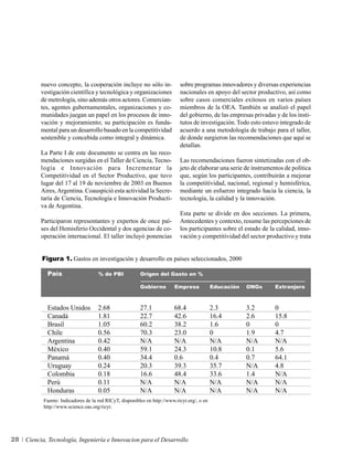 nuevo concepto, la cooperación incluye no sólo in-                 sobre programas innovadores y diversas experiencias
          vestigación científica y tecnológica y organizaciones              nacionales en apoyo del sector productivo, así como
          de metrología, sino además otros actores. Comercian-               sobre casos comerciales exitosos en varios países
          tes, agentes gubernamentales, organizaciones y co-                 miembros de la OEA. También se analizó el papel
          munidades juegan un papel en los procesos de inno-                 del gobierno, de las empresas privadas y de los insti-
          vación y mejoramiento; su participación es funda-                  tutos de investigación. Todo esto estuvo integrado de
          mental para un desarrollo basado en la competitividad              acuerdo a una metodología de trabajo para el taller,
          sostenible y concebida como integral y dinámica.                   de donde surgieron las recomendaciones que aquí se
                                                                             detallan.
          La Parte I de este documento se centra en las reco-
          mendaciones surgidas en el Taller de Ciencia, Tecno-               Las recomendaciones fueron sintetizadas con el ob-
          logía e Innovación para Incrementar la                             jeto de elaborar una serie de instrumentos de política
          Competitividad en el Sector Productivo, que tuvo                   que, según los participantes, contribuirán a mejorar
          lugar del 17 al 19 de noviembre de 2003 en Buenos                  la competitividad, nacional, regional y hemisférica,
          Aires, Argentina. Coauspició esta actividad la Secre-              mediante un esfuerzo integrado hacia la ciencia, la
          taría de Ciencia, Tecnología e Innovación Producti-                tecnología, la calidad y la innovación.
          va de Argentina.
                                                                             Esta parte se divide en dos secciones. La primera,
          Participaron representantes y expertos de once paí-                Antecedentes y contexto, resume las percepciones de
          ses del Hemisferio Occidental y dos agencias de co-                los participantes sobre el estado de la calidad, inno-
          operación internacional. El taller incluyó ponencias               vación y competitividad del sector productivo y trata


           Figura 1. Gastos en investigación y desarrollo en países seleccionados, 2000

             País                     % de PBI            Origen del Gasto en %

                                                          Gobierno        Empresa             Educación   ONGs      Extranjero



             Estados Unidos           2.68                27.1            68.4                2.3         3.2       0
             Canadá                   1.81                22.7            42.6                16.4        2.6       15.8
             Brasil                   1.05                60.2            38.2                1.6         0         0
             Chile                    0.56                70.3            23.0                0           1.9       4.7
             Argentina                0.42                N/A             N/A                 N/A         N/A       N/A
             México                   0.40                59.1            24.3                10.8        0.1       5.6
             Panamá                   0.40                34.4            0.6                 0.4         0.7       64.1
             Uruguay                  0.24                20.3            39.3                35.7        N/A       4.8
             Colombia                 0.18                16.6            48.4                33.6        1.4       N/A
             Perú                     0.11                N/A             N/A                 N/A         N/A       N/A
             Honduras                 0.05                N/A             N/A                 N/A         N/A       N/A
            Fuente: Indicadores de la red RICyT, disponibles en http://www.ricyt.org/, o en
            http://www.science.oas.org/ricyt.




28   Ciencia, Tecnología, Ingeniería e Innovacion para el Desarrollo
 