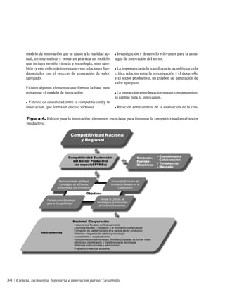 modelo de innovación que se ajuste a la realidad ac-                    Investigación y desarrollo relevantes para la estra-
          tual, en internalizar y poner en práctica un modelo                   tegia de innovación del sector.
          que incluya no sólo ciencia y tecnología, sino tam-
          bién -y esto es lo más importante- sus relaciones fun-                 La importancia de la transferencia tecnológica en la
          damentales con el proceso de generación de valor                      crítica relación entre la investigación y el desarrollo
          agregado.                                                             y el sector productivo, un eslabón de generación de
                                                                                valor agregado.
          Existen algunos elementos que forman la base para
          replantear el modelo de innovación:                                    La interacción entre los actores es un comportamien-
                                                                                to central para la innovación.
            Vínculo de causalidad entre la competitividad y la
          innovación, que forma un círculo virtuoso.                              Relación entre centros de la evaluación de la con-

           Figura 4. Esbozo para la innovación: elementos esenciales para fomentar la competitividad en el sector
           productivo.

                                          Competitividad Nacional
                                             y Regional



                                        Competitividad Sustentable                                                 -   Conocimiento
                                                                                                   Contexto:
                                          del Sector Productivo                                                    -   Colaboración
                                                                                                   Fuerzas
                                           (es especial PYMEs)                                                     -   Turbulencia
                                                                                                   Directrices
                                                                                                                   -   Mercado



                                 Reconocimiento del Papel                     Un modelo Evolutivo de
                                 Estratégico de la Ciencia,                  Innovación Basado en la
                               la Tecnología y la Innovación                      Colaboración

                                                        Objetivos

                       Calidad como Estrategia                      Alinear la Ciencia, la
                       para la Competitividad                    Tecnología y la Innovación
                                                                  al Contexto Económico




                                            Nacional /Cooperación
                                            · Instrumentos flexibles de financiamiento
                                            · Estímulos fiscales y tributarios a la innovación y a la calidad
                                            · Formación de capital humano en y para el sector productivo
                   Instrumentos             · Sistemas integrados de calidad y metrología
                                            · Asociativismo y cooperativismo
                                            · Instituciones complementarias, flexibles y capaces de formar redes
                                            · Monitoreo, identificación y transferencia de tecnología
                                            · Reformas institucionales y participación
                                            · Propiedad intelectual accesible




34   Ciencia, Tecnología, Ingeniería e Innovacion para el Desarrollo
 
