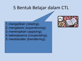 5 Bentuk Belajar dalam CTL
1.mengaitkan (relating),
2.mengalami (experiencing),
3.menerapkan (applying),
4.bekerjasama (cooperating),
5.mentransfer (transferring).
 