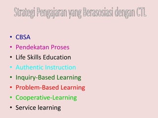 • CBSA
• Pendekatan Proses
• Life Skills Education
• Authentic Instruction
• Inquiry-Based Learning
• Problem-Based Learning
• Cooperative-Learning
• Service learning
 