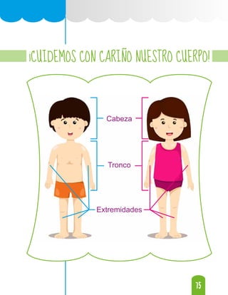 75
75
¡CUIDEMOS CON CARIÑO NUESTRO CUERPO!
Cabeza
Tronco
Extremidades
 