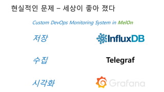 Custom DevOps Monitoring System in MelOn
저장
수집
시각화
Telegraf
현실적인 문제 – 세상이 좋아 졌다
 