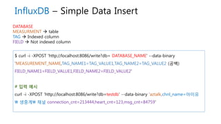 InfluxDB – Simple Data Insert
$ curl -i -XPOST 'http://localhost:8086/write?db= DATABASE_NAME' --data-binary
'MEASUREMENT_NAME,TAG_NAME1=TAG_VALUE1,TAG_NAME2=TAG_VALUE2 (공백)
FIELD_NAME1=FIELD_VALUE1,FIELD_NAME2=FIELD_VALUE2'
# 입력 예시
curl -i -XPOST 'http://localhost:8086/write?db=testdb' --data-binary 'aztalk,chnl_name=아이유
 생중계 채널 connection_cnt=213444,heart_cnt=123,msg_cnt=84759'
DATABASE
MEASURMENT  table
TAG  Indexed column
FIELD  Not indexed column
 