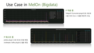 Use Case in MelOn (Bigdata)
# 적용 중
Telegraf 의 procstat plugin으로 프로세
스별 서버 리소스 사용량 메트릭 수집.
# 테스트 중
jolokia plugin 으로 GC모니터링 예정.
zookeeper, kafka plugin도 활용 예정.
 