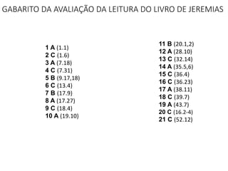 GABARITO DA AVALIAÇÃO DA LEITURA DO LIVRO DE JEREMIAS
1 A (1.1)
2 C (1.6)
3 A (7.18)
4 C (7.31)
5 B (9.17,18)
6 C (13.4)
7 B (17.9)
8 A (17.27)
9 C (18.4)
10 A (19.10)
11 B (20.1,2)
12 A (28.10)
13 C (32.14)
14 A (35.5,6)
15 C (36.4)
16 C (36.23)
17 A (38.11)
18 C (39.7)
19 A (43.7)
20 C (16.2-4)
21 C (52.12)
 