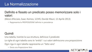 Definito e fissato un predicato posso memorizzare solo i
valori:
{Abissi d’Acciaio, Isaac Asimov, 12345, Davide Mauri, 13 Aprile 2013}
• Rappresenta la PROPOSIZIONE definita in precedenza
Quindi
Una tabella, tramite la sua struttura, definisce il predicato
Le righe di ogni tabella sono le “entità” i cui valori definiscono una proposizione
Ogni riga in ogni tabella rappresenta un “fatto vero”
• Ossia una Proposizione Vera
La Normalizzazione
12
 