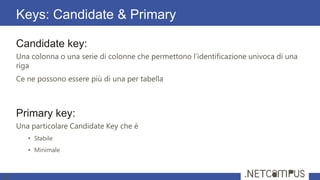 Candidate key:
Una colonna o una serie di colonne che permettono l’identificazione univoca di una
riga
Ce ne possono essere più di una per tabella
Primary key:
Una particolare Candidate Key che è
• Stabile
• Minimale
Keys: Candidate & Primary
20
 