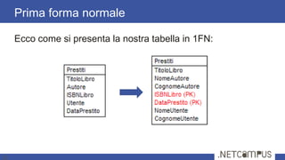 Ecco come si presenta la nostra tabella in 1FN:
Prima forma normale
21
 