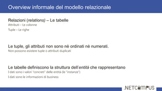 Relazioni (relations) – Le tabelle
Attributi – Le colonne
Tuple – Le righe
Le tuple, gli attributi non sono nè ordinati nè numerati.
Non possono esistere tuple o attributi duplicati
Le tabelle definiscono la struttura dell’entità che rappresentano
I dati sono i valori “concreti” delle entità (le “instanze”)
I dati sono le informazioni di business
Overview informale del modello relazionale
7
 
