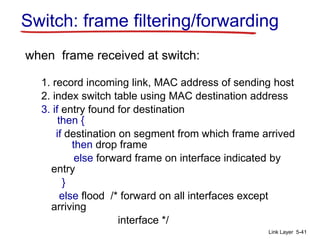 Switch Filtering Ch5 data layer network | PPT