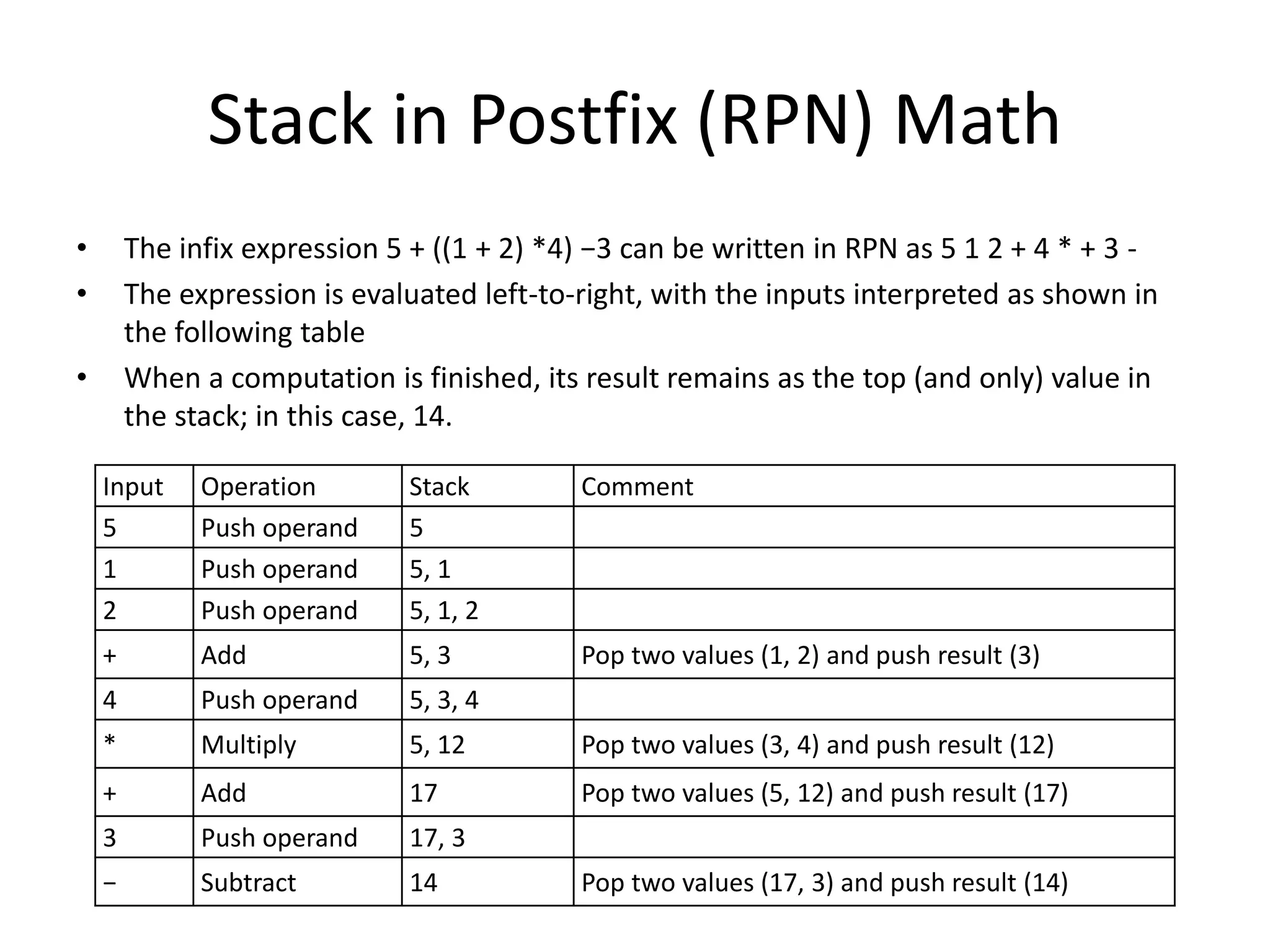 5 data structures-stack | PPT