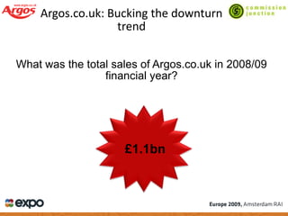 Managing Success In A Downturn