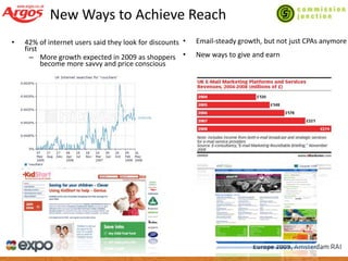 Managing Success In A Downturn