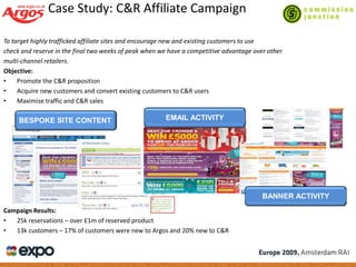 Managing Success In A Downturn
