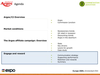 Managing Success In A Downturn