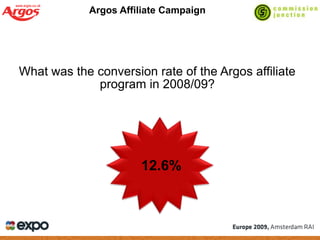 Managing Success In A Downturn